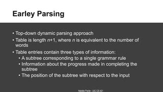 Toradh íomhá ar Algoritma Earley Parsing Dalam Python