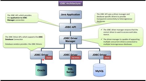 Image result for System Calss I Java
