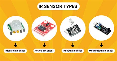 Infrared Sensor for Object Detection에 대한 이미지 결과
