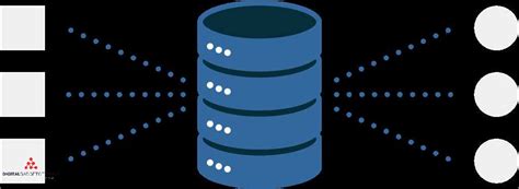 Data Repository Definition に対する画像結果