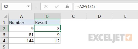 How to Write the N Root in Excel に対する画像結果