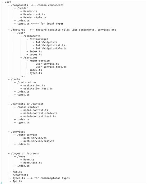 Image result for File Structure for React Native
