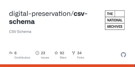 Image result for What Is Schematic of CSV File