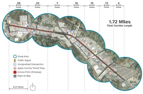 Image result for View Corridors Diagram