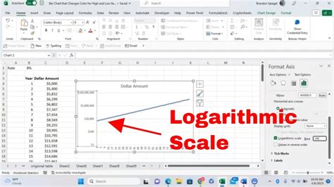 Toradh íomhá ar Scale Graph Excel