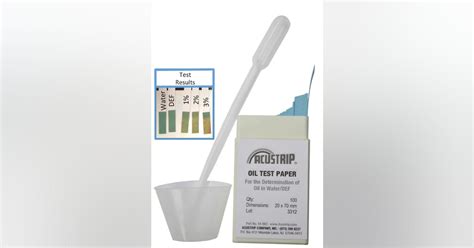 Image result for Def Check Stips