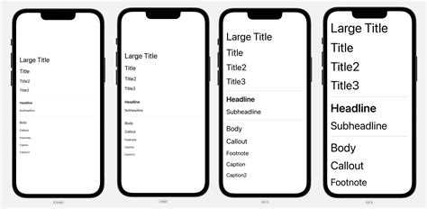 Toradh íomhá ar Swiftui Font Design