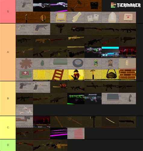 Afbeeldingsresultaten voor Final Stand 2 Roblox Map Tier List