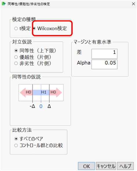 Euler Diagram JMP に対する画像結果