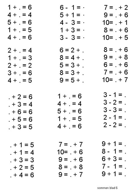 Image result for Plus Sommen