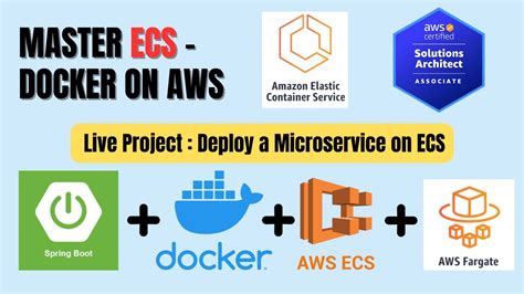 Toradh íomhá ar AWS ECS Docker