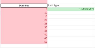 Image result for Calcul écart Type Excel