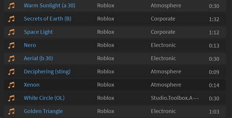 Image result for Roblox Copyright Free