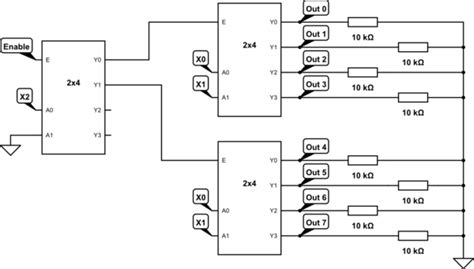 3X8 Decoder VHDL Program に対する画像結果