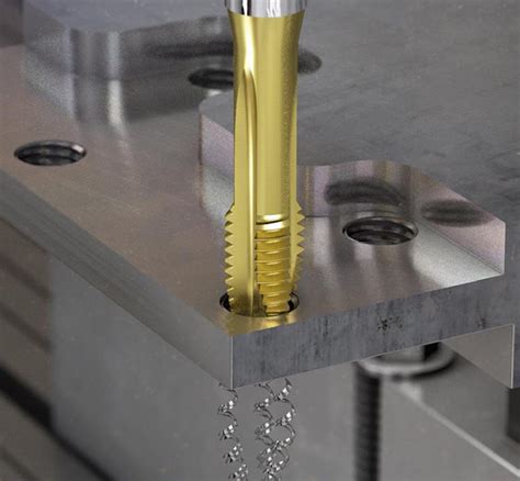 Image result for Threading Tapping