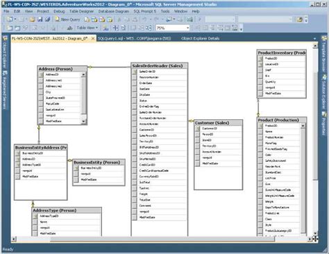 Image result for SQL Server Diagram Symbol Meanings