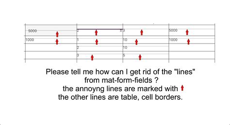 Image result for Mat Form Field Types Angular Style