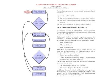 Image result for Problem Statement Cheat Sheet