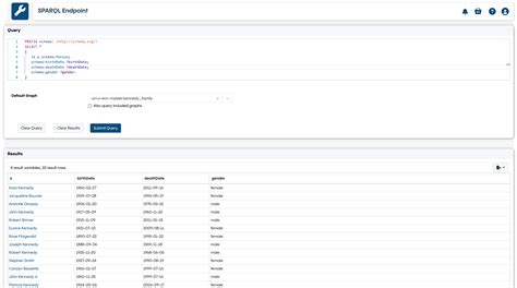 Image result for Endpoint SPARQL Logo