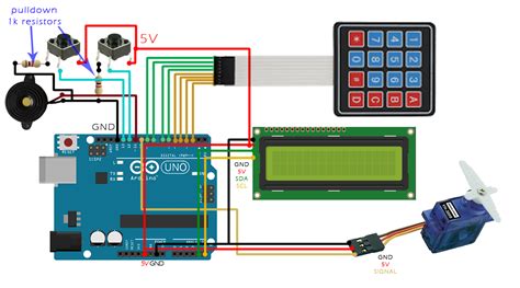 Image result for Password-Based Door Lock System Using Arduino