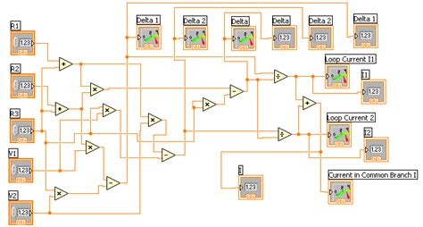 Image result for Block Diagram of an Event Loop
