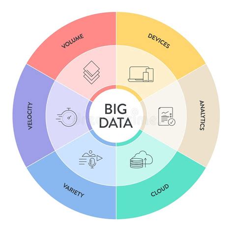 Toradh íomhá ar Volume Diagram in Big Data
