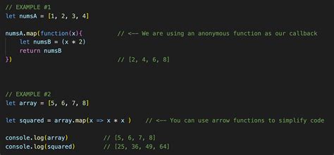 Higher Order Function JS に対する画像結果