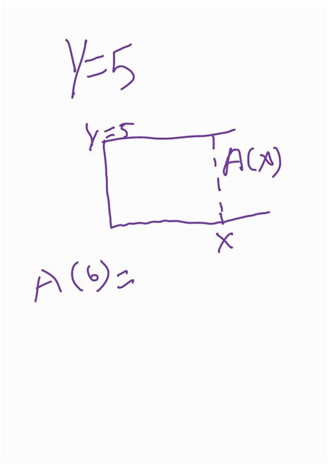 The Area Problem Calculus に対する画像結果