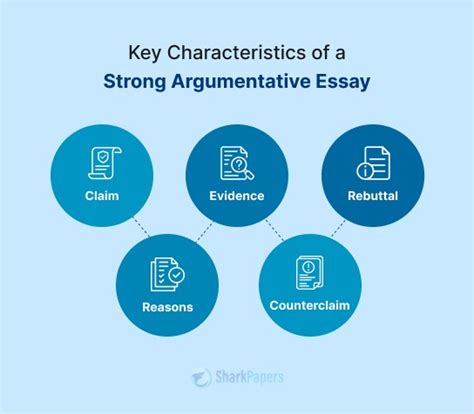 Toradh íomhá ar Argumentative Essay Methods
