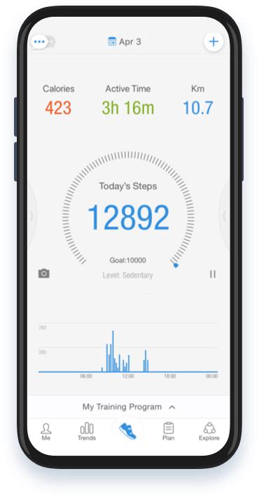 Image result for Pacer Step App