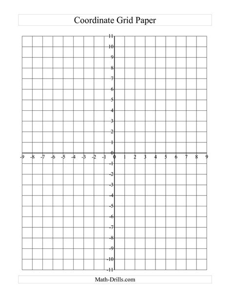 Afbeeldingsresultaten voor Coordinate Grid Graph Paper
