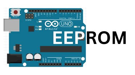 Image result for EEPROM for Arduino Nano