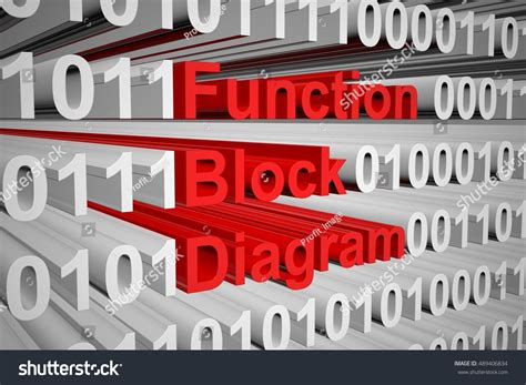 Image result for Modular plc Block Diagram