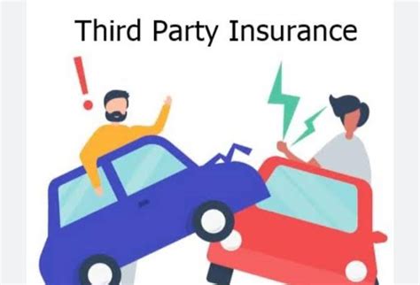Image result for Third Party Insurance