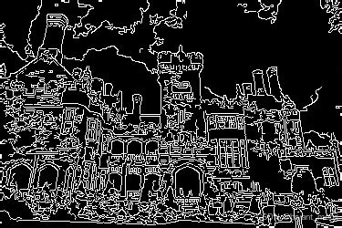 Python Hough Transform CV2에 대한 이미지 결과