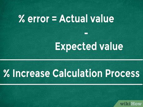 Image result for How to Calculate Price Increase Percentage