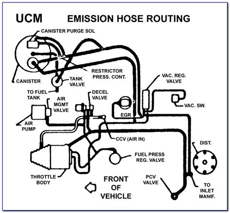 Toradh íomhá ar Routing Diagram