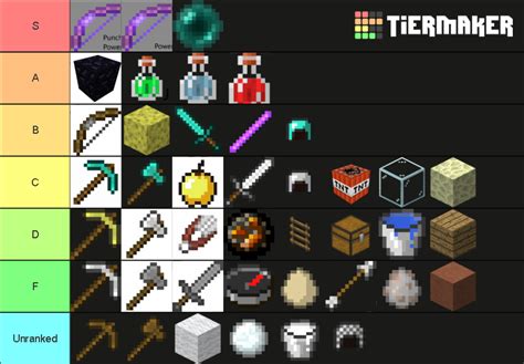 Minecraft Items に対する画像結果
