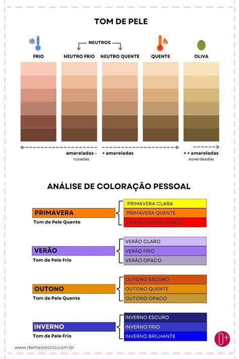 Image result for Tons Da Cor De Pele