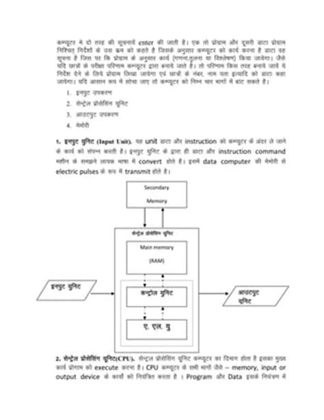 Image result for Computer System Diagram in Hindi