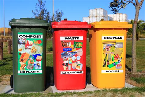 Image result for Waste Separation
