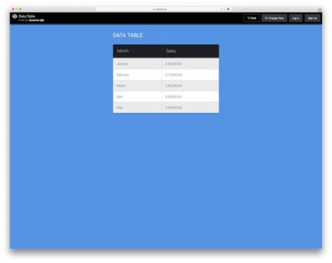 Image result for HTML and CSS and JavaScript DataTable Template