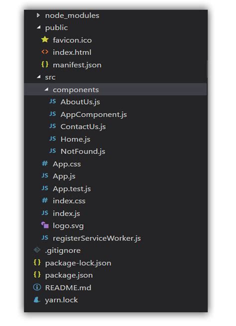 Image result for React Pagination Also with React Routerdom