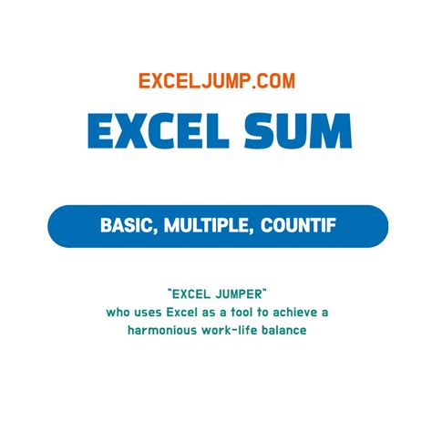 Toradh íomhá ar Sum in MS Excel