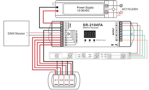 DMX Circuit に対する画像結果