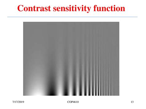 Toradh íomhá ar Sensitivity Example
