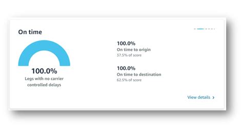 Amazon Relay Check In に対する画像結果