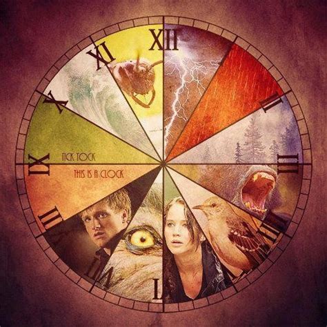 Image result for Hunger Games Clock Arena