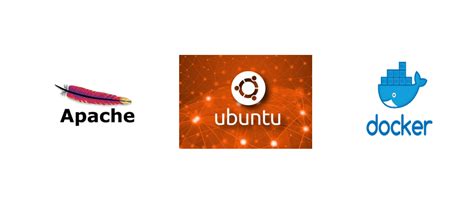 Docker Create Ubuntu Container Command に対する画像結果