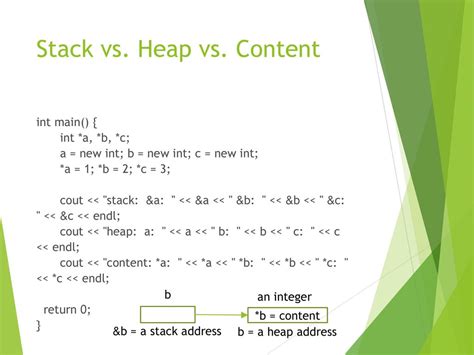 Image result for Stack vs Heap Diagram